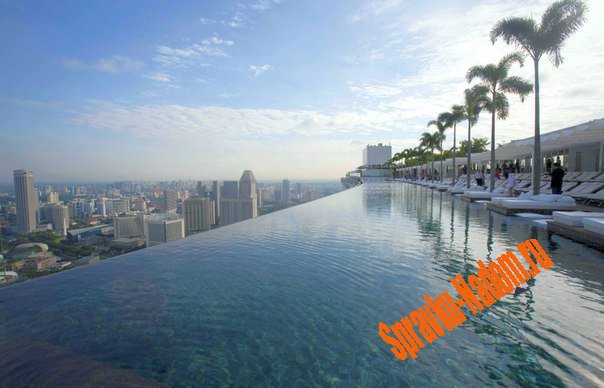 Справка в бассейн Справка в бассейн